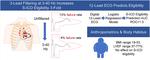 The Utility of Routine Clinical 12-lead ECG in Assessing Eligibility for Subcutaneous Implantable Cardioverter Defibrillator